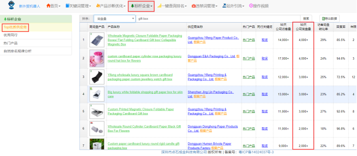国际站商家常见问题及解决方案293.png