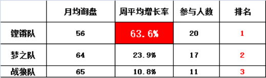 客户见证-严杰8月469.png