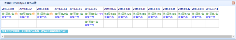 国际站商家常见问题及解决方案501.png