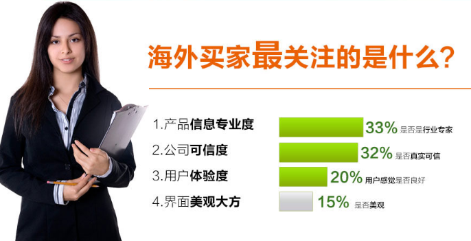 阿里国际站询盘少转化率低怎么破(2)369.png