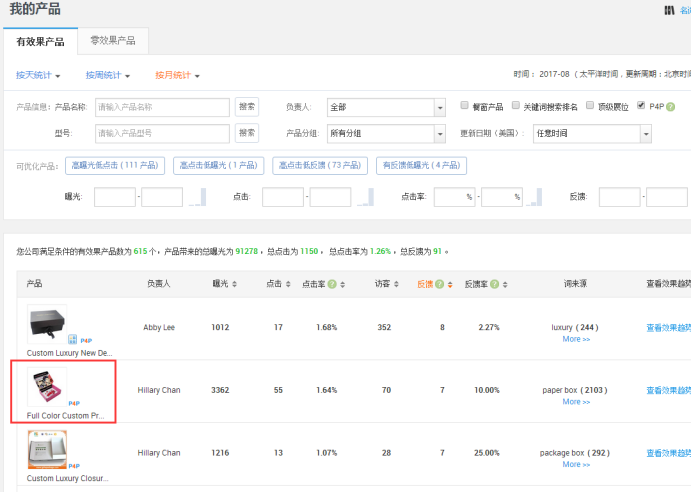 如何用好智能推广打造爆品倍增外贸订单345.png