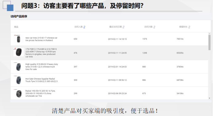 访客画像-已经修改868.png