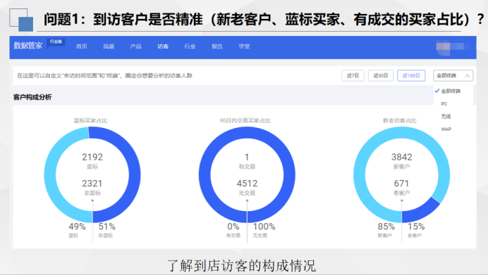 访客画像-已经修改373.png