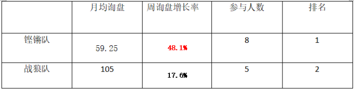 客户见证-严杰9月324.png