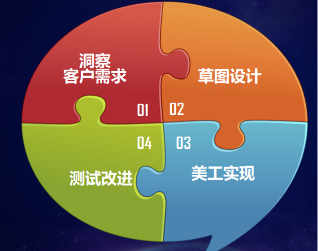 阿里国际站询盘少转化率低怎么破(2)988.png