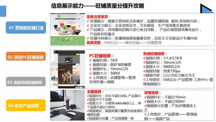 如何提升商家星等级备战9月采购节3(1)1427.png
