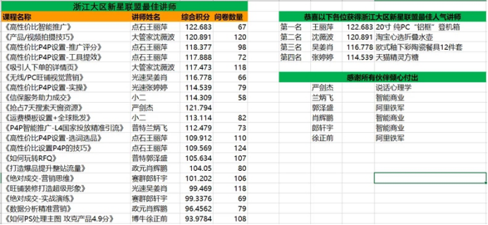 4月成功案例(1)281.png