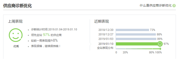 2019年1-3月成功故事427.png