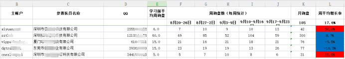 客户见证-严杰9月346.png