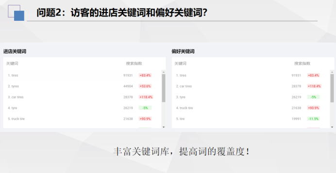 访客画像-已经修改677.png