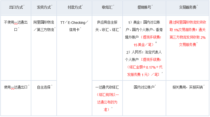 QQ图片20180514112220.png