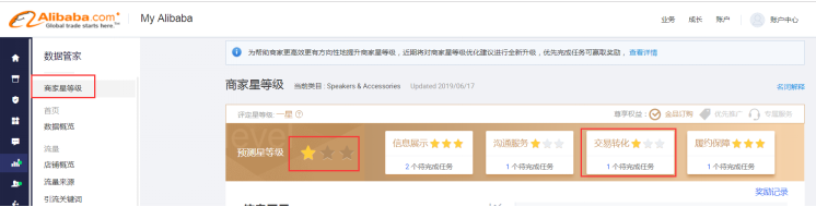 如何提升商家星等级备战9月采购节3(1)821.png